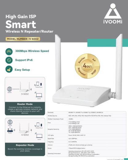 ivoomi Wi-Fi Router High Speed - Image 3